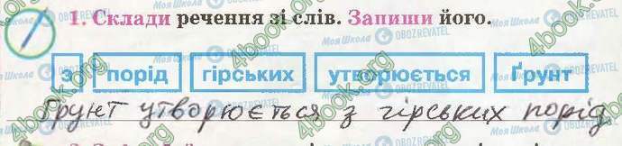 ГДЗ Природознавство 3 клас сторінка Стр18 Впр1